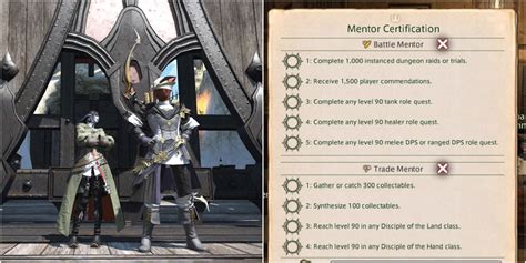 Becoming a Legendary Magid Wprd: Stories of FFXIV's Strongest Players